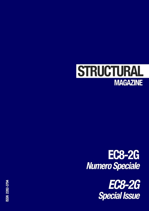 258 | Gennaio - Marzo